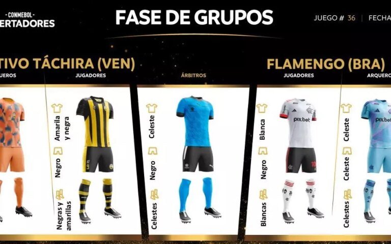 conmebol-deportivo-tachira-x-flamengo-libertadores.jpg