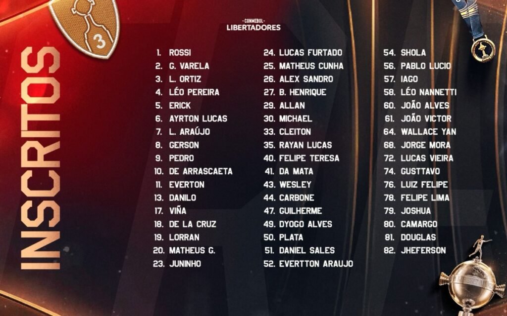 lista-libertadores-flamengo-temporada-2025.jpg